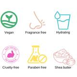 Lip Butter Treatment Mask- the Ultimate Lip Saviour